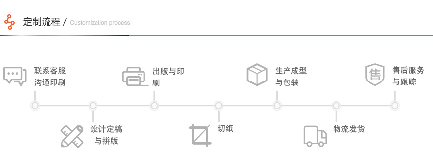 星辰纸杯6.5盎司170mldetail1.jpg