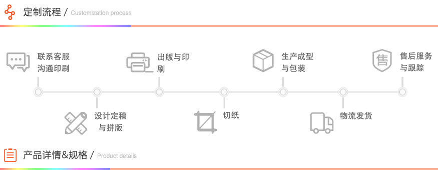 星辰纸杯2号碗550mldetail2.jpg